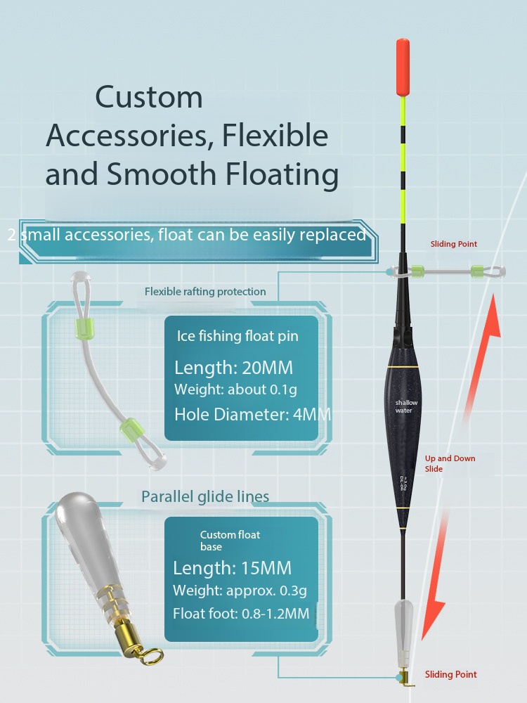 New Ice Fishing Rod Ultra Shor - đánh giá và giá Ice Fishing Line