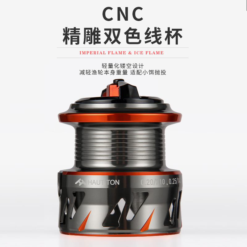 2:1 Gear Ratio Spinning Fishin - đánh giá và giá Ice Fishing Line