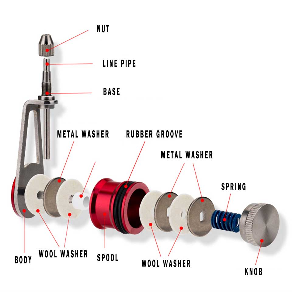 Knotter GT Dòng Dây Thắt Nút D - đánh giá và giá Fishing Line Winder