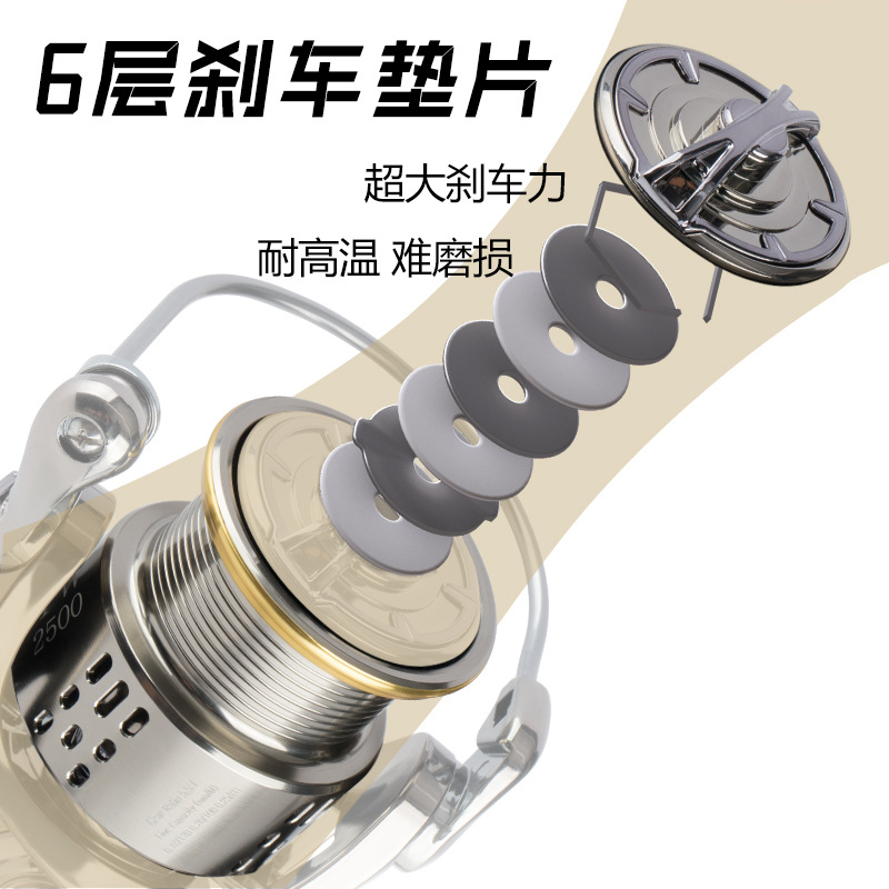 Metal Electroplated Spinning F - đánh giá và giá Ice Fishing Line