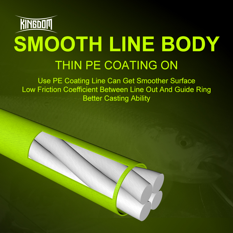 Vương Quốc Mỏng Nhất Dòng Siêu - đánh giá và giá Tippet Line